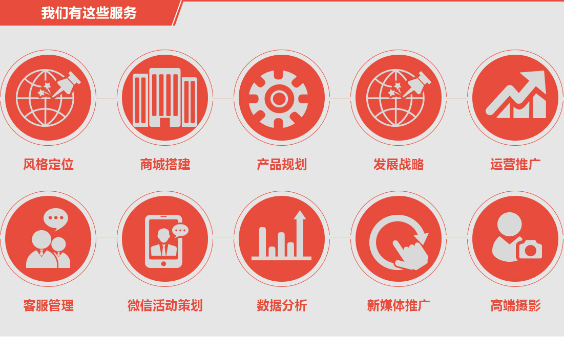 微店代运营，广州大麦微商城运营托管服务商