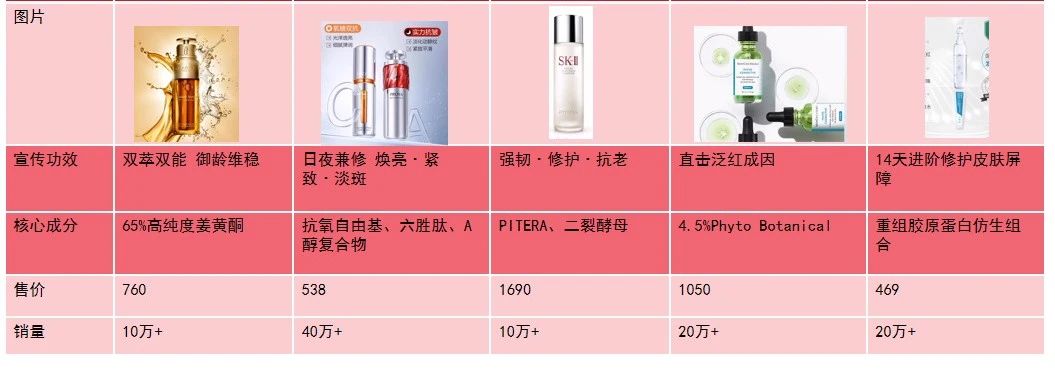 广州大麦